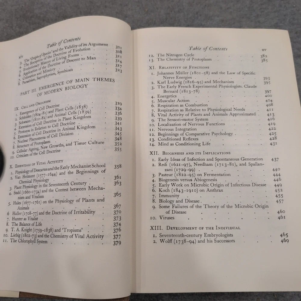 A History of Biology Charles Singer 1962 Revised Edition Hardcover Dust Jacket - Picture 7 of 10
